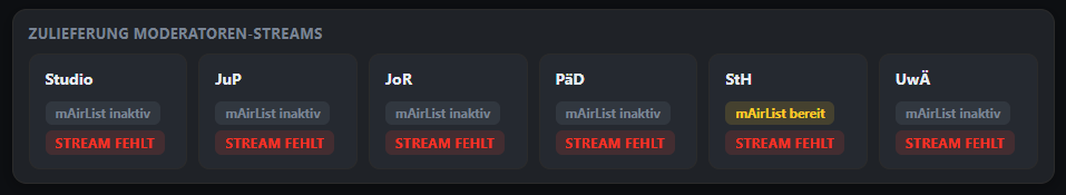 Kacheln der Stream-Monitor-Zulieferung