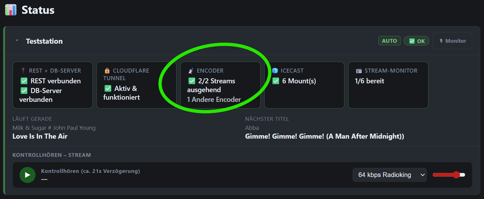 Status overview with traffic-light colors for encoders and Icecast
