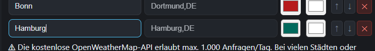 Ausschnitt einer Zeile in der Städteliste